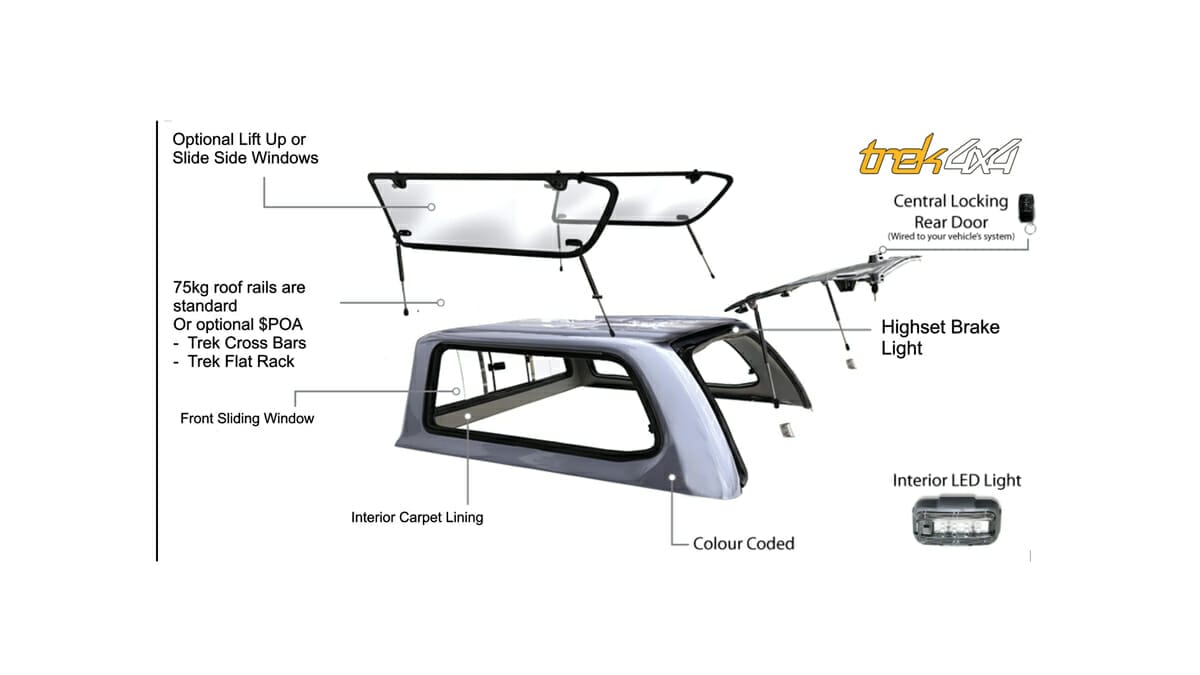 Isuzu D Max 2020+Current Model - TREK Canopy - Features